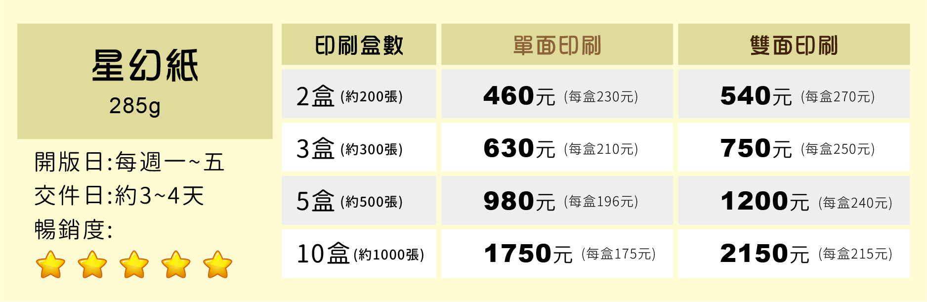 設計名片,名片設計,客製化,名片,客製化名片,平面視覺,特殊材質名片,雷雕名片,凸名片,做名片,美術紙,印名片,名片規格,名片加工,特別的名片,特殊名片,高雄設計師,高雄設計推薦,设计名片,美术纸,高級名片,平面视觉,设计推荐,名片规格