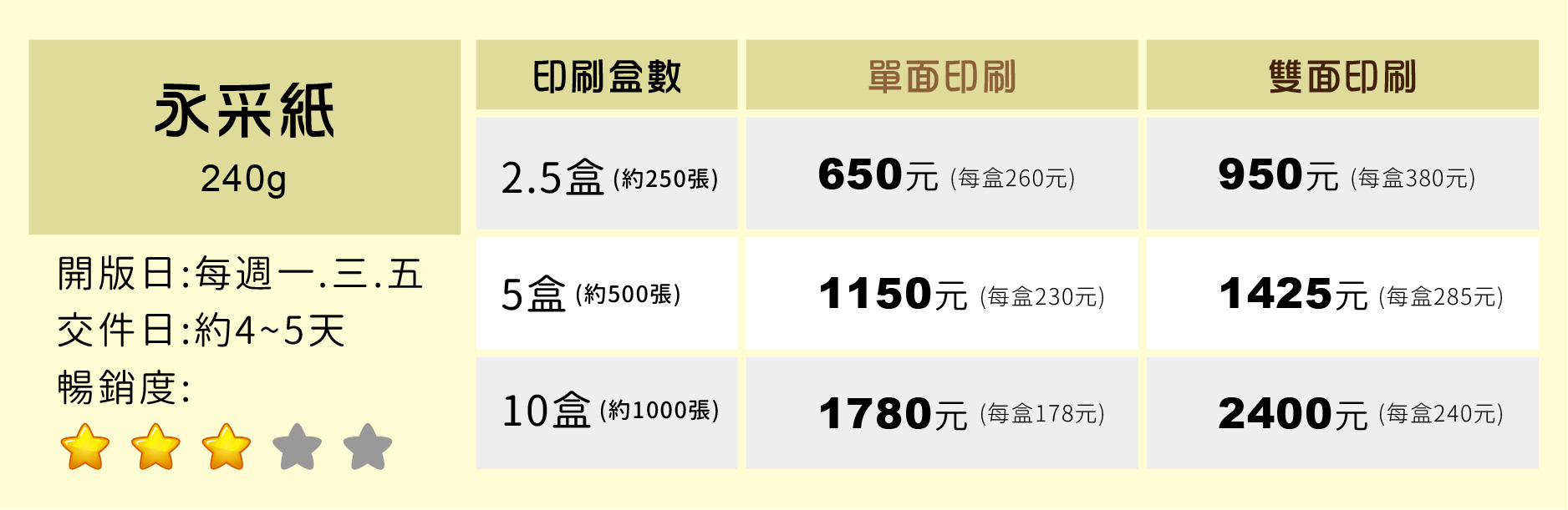 設計名片,名片設計,客製化,名片,客製化名片,平面視覺,特殊材質名片,雷雕名片,凸名片,做名片,美術紙,印名片,名片規格,名片加工,特別的名片,特殊名片,高雄設計師,高雄設計推薦,设计名片,美术纸,高級名片,平面视觉,设计推荐,名片规格