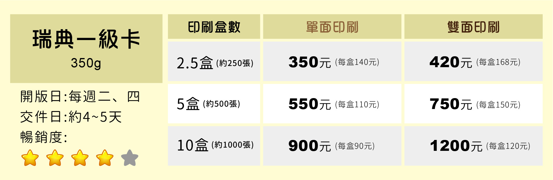 設計名片,名片設計,客製化,名片,客製化名片,平面視覺,特殊材質名片,雷雕名片,凸名片,做名片,美術紙,印名片,名片規格,名片加工,特別的名片,特殊名片,高雄設計師,高雄設計推薦,设计名片,美术纸,高級名片,平面视觉,设计推荐,名片规格,瑞典一級卡,一級卡,厚卡紙