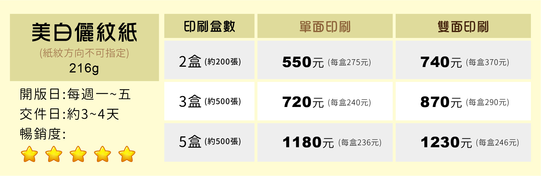 設計名片,名片設計,客製化,名片,客製化名片,平面視覺,特殊材質名片,雷雕名片,凸名片,做名片,美術紙,印名片,名片規格,名片加工,特別的名片,特殊名片,高雄設計師,高雄設計推薦,设计名片,美术纸,高級名片,平面视觉,设计推荐,名片规格