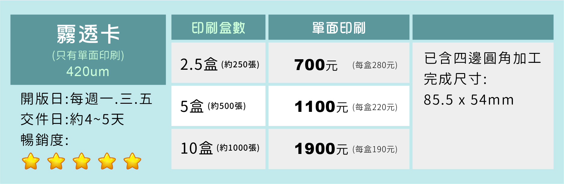 一級卡,象牙紙,萊妮紙,安格紙,超級合成卡,細紋紙,頂級卡,雙面亮膜,雙面霧膜,局部上光,頂級雙面局部上光,頂級卡雙霧,磨砂卡,絲絨卡,絲絨局部上光,星幻紙,頂級象牙紙,炫光紙,爵士紙,柳葉紙,細波紙,永采紙,瑞典一級卡,奇幻紙,棉絮紙,水彩紙,雅紋紙,美白儷紋紙,立體銀,銀箔卡,鑽石卡,立體彩鑽雙局,立體浮金,立體浮銀,立體彩鑽雙局,VIP卡,貴賓卡,信用卡,厚卡,名片印刷