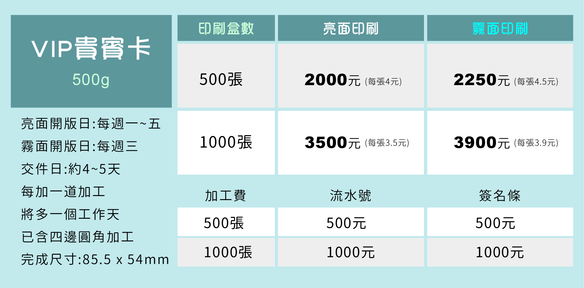 一級卡,象牙紙,萊妮紙,安格紙,超級合成卡,細紋紙,頂級卡,雙面亮膜,雙面霧膜,局部上光,頂級雙面局部上光,頂級卡雙霧,磨砂卡,絲絨卡,絲絨局部上光,星幻紙,頂級象牙紙,炫光紙,爵士紙,柳葉紙,細波紙,永采紙,瑞典一級卡,奇幻紙,棉絮紙,水彩紙,雅紋紙,美白儷紋紙,立體銀,銀箔卡,鑽石卡,立體彩鑽雙局,立體浮金,立體浮銀,立體彩鑽雙局,VIP卡,貴賓卡,信用卡,厚卡,名片印刷