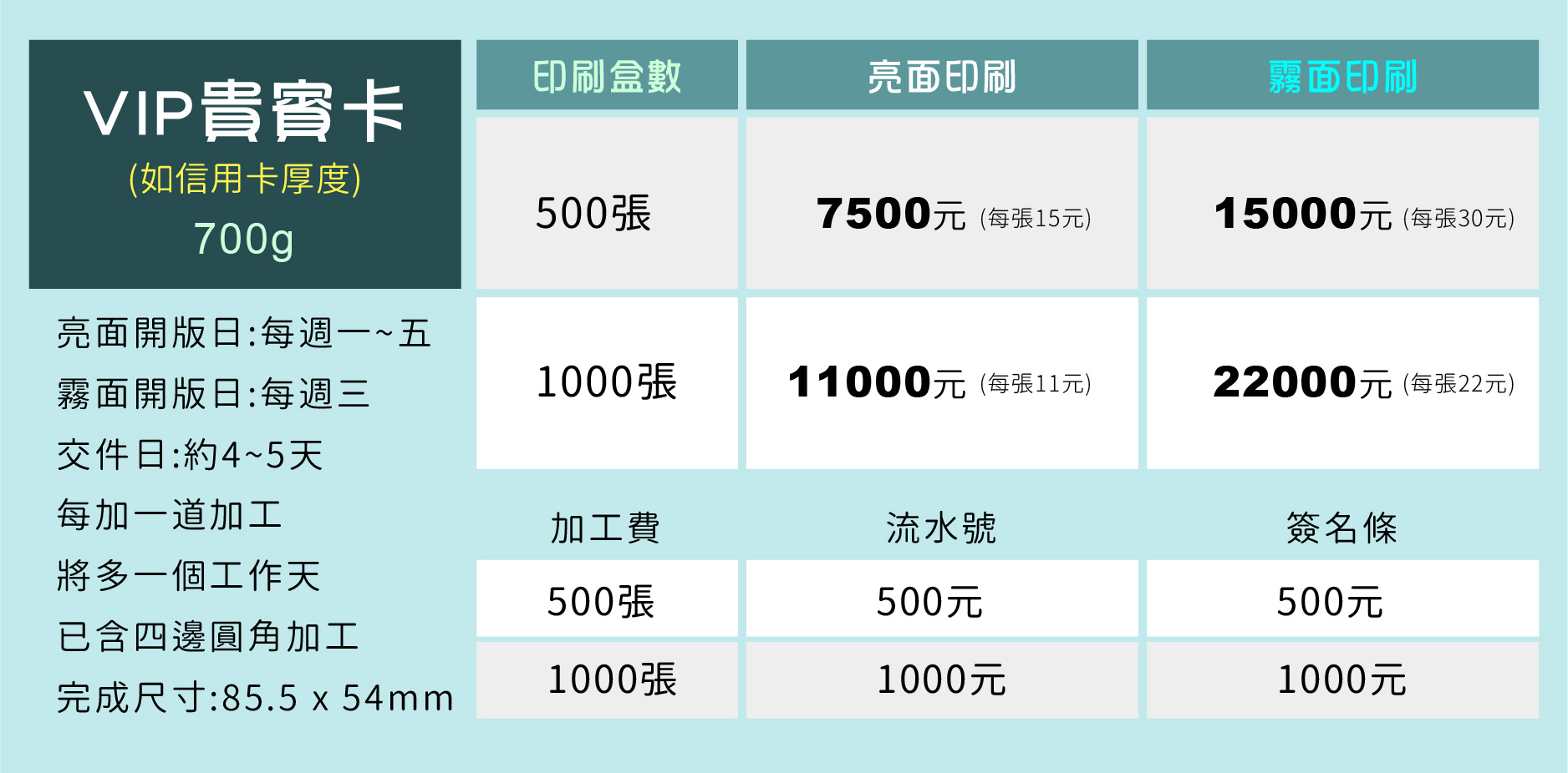 一級卡,象牙紙,萊妮紙,安格紙,超級合成卡,細紋紙,頂級卡,雙面亮膜,雙面霧膜,局部上光,頂級雙面局部上光,頂級卡雙霧,磨砂卡,絲絨卡,絲絨局部上光,星幻紙,頂級象牙紙,炫光紙,爵士紙,柳葉紙,細波紙,永采紙,瑞典一級卡,奇幻紙,棉絮紙,水彩紙,雅紋紙,美白儷紋紙,立體銀,銀箔卡,鑽石卡,立體彩鑽雙局,立體浮金,立體浮銀,立體彩鑽雙局,VIP卡,貴賓卡,信用卡,厚卡,名片印刷
