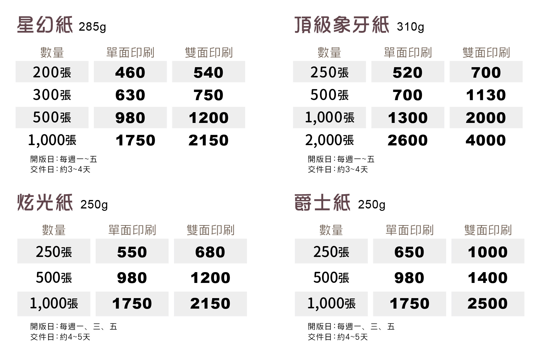 一級卡,象牙紙,萊妮紙,安格紙,超級合成卡,細紋紙,頂級卡,雙面亮膜,雙面霧膜,局部上光,頂級雙面局部上光,頂級卡雙霧,磨砂卡,絲絨卡,絲絨局部上光,星幻紙,頂級象牙紙,炫光紙,爵士紙,柳葉紙,細波紙,永采紙,瑞典一級卡,奇幻紙,棉絮紙,水彩紙,雅紋紙,美白儷紋紙,立體銀,銀箔卡,鑽石卡,立體彩鑽雙局,立體浮金,立體浮銀,立體彩鑽雙局,VIP卡,貴賓卡,信用卡,厚卡,名片印刷
