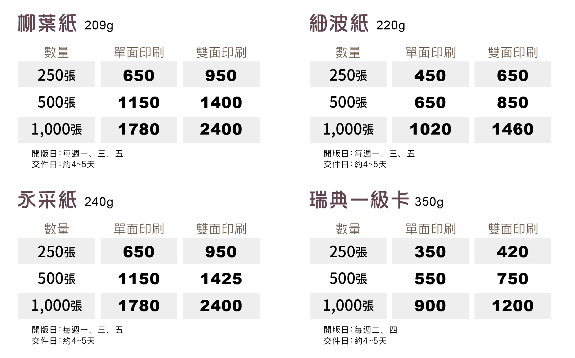 一級卡,象牙紙,萊妮紙,安格紙,超級合成卡,細紋紙,頂級卡,雙面亮膜,雙面霧膜,局部上光,頂級雙面局部上光,頂級卡雙霧,磨砂卡,絲絨卡,絲絨局部上光,星幻紙,頂級象牙紙,炫光紙,爵士紙,柳葉紙,細波紙,永采紙,瑞典一級卡,奇幻紙,棉絮紙,水彩紙,雅紋紙,美白儷紋紙,立體銀,銀箔卡,鑽石卡,立體彩鑽雙局,立體浮金,立體浮銀,立體彩鑽雙局,VIP卡,貴賓卡,信用卡,厚卡,名片印刷