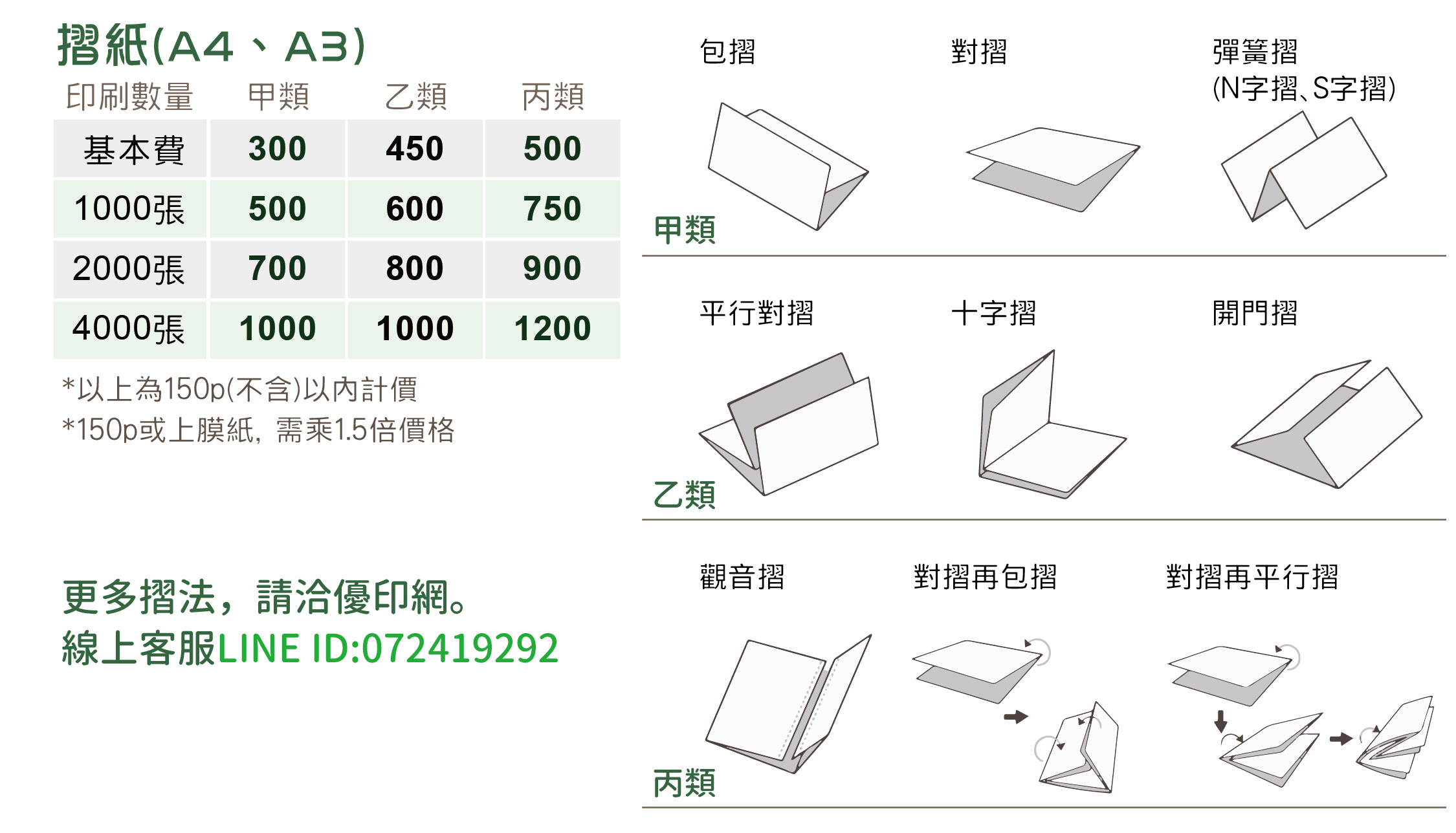 海報,傳單,DM,宣傳單,點餐單,廣告傳單,海報尺寸,傳單尺寸,DM尺寸,點餐單尺寸,海報內容,傳單內容,印刷海報,設計海報,印刷傳單,設計傳單,印刷DM,設計DM,A4海報,A3海報,A2海報,A1海報,A4海報尺寸,A3海報尺寸,A2海報尺寸,A1海報尺寸,海報範例,傳單範例,點餐單範例,點餐單製作,紙餐墊,海報模板,海報設計技巧,點餐單印刷,點餐單下載,糊頭菜單,海報最少量,海報印刷價格,海報設計費用,海報影印,少量海報多少錢,海報材質,表演海報設計,兒童海報設計,才藝班海報設計,補習班海報設計,大海報尺寸,海報一張多少錢,海報輸出價格,海報印刷一張價格,宣傳海報價格,A1海報價格,全開海報價格