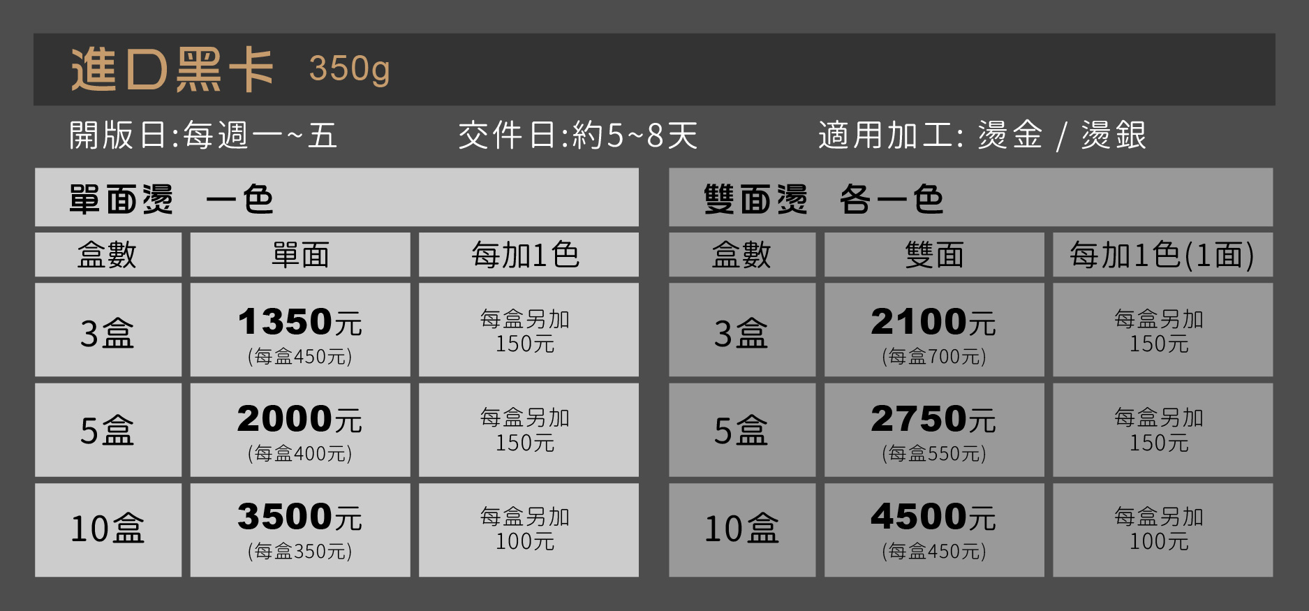手工名片.黑卡燙金【價格】頂級名片.設計單品.名片製作費用.燙金費用.名片加工.名片範例.好的名片設計值得好好收藏,雖然科技日益進步,但是我們在設計生活當中仍然脫離不了名片的存在,讓您無論參加社交活動或是會議場合,一張精心設計的名片可以幫助你脫穎而出,留下好印象,當然也會為你的合作夥伴和潛在客戶留下聯絡方式。