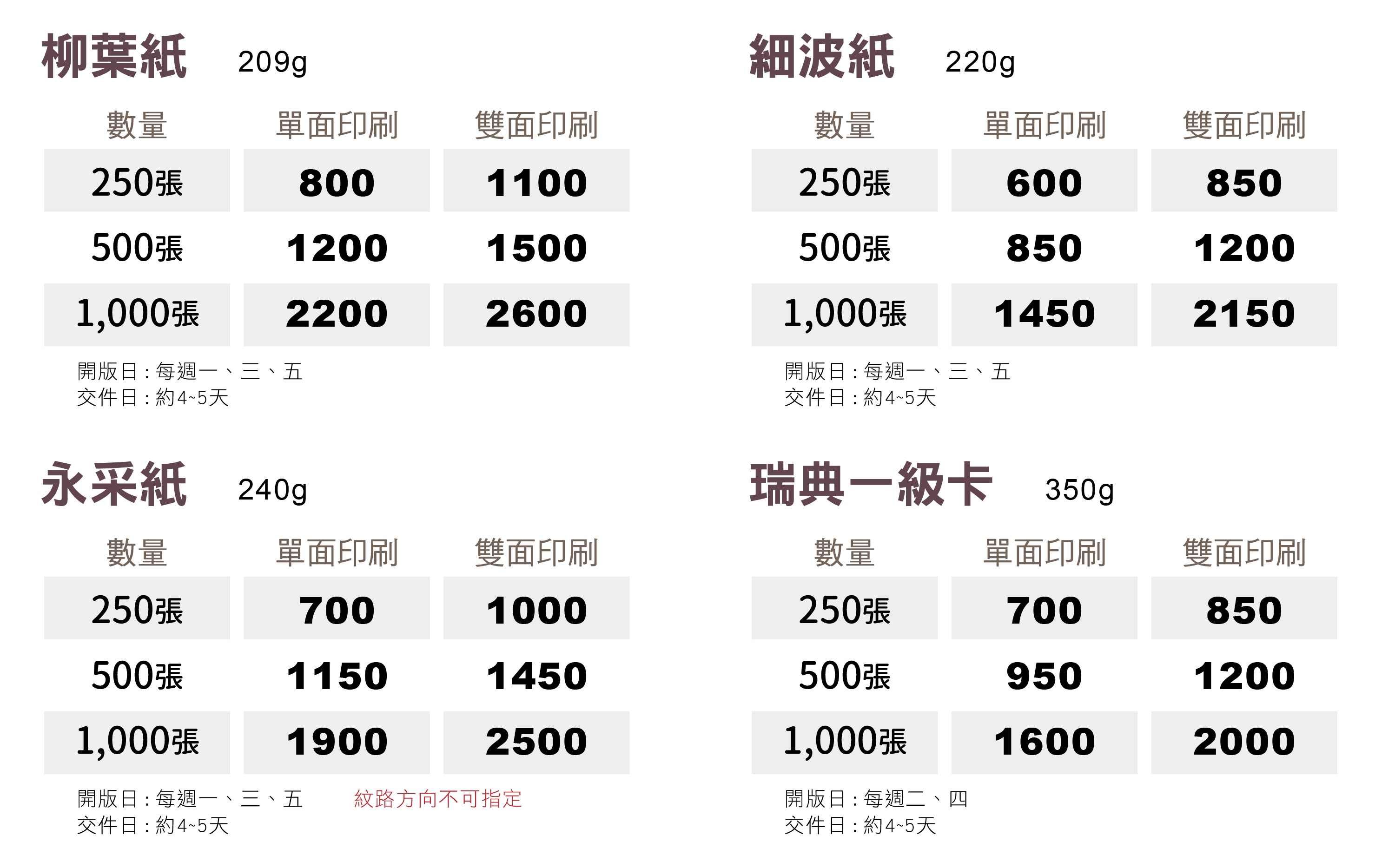 一級卡,象牙紙,萊妮紙,安格紙,超級合成卡,細紋紙,頂級卡,雙面亮膜,雙面霧膜,局部上光,頂級雙面局部上光,頂級卡雙霧,磨砂卡,絲絨卡,絲絨局部上光,星幻紙,頂級象牙紙,炫光紙,爵士紙,柳葉紙,細波紙,永采紙,瑞典一級卡,奇幻紙,棉絮紙,水彩紙,雅紋紙,美白儷紋紙,立體銀,銀箔卡,鑽石卡,立體彩鑽雙局,立體浮金,立體浮銀,立體彩鑽雙局,VIP卡,貴賓卡,信用卡,厚卡,名片印刷