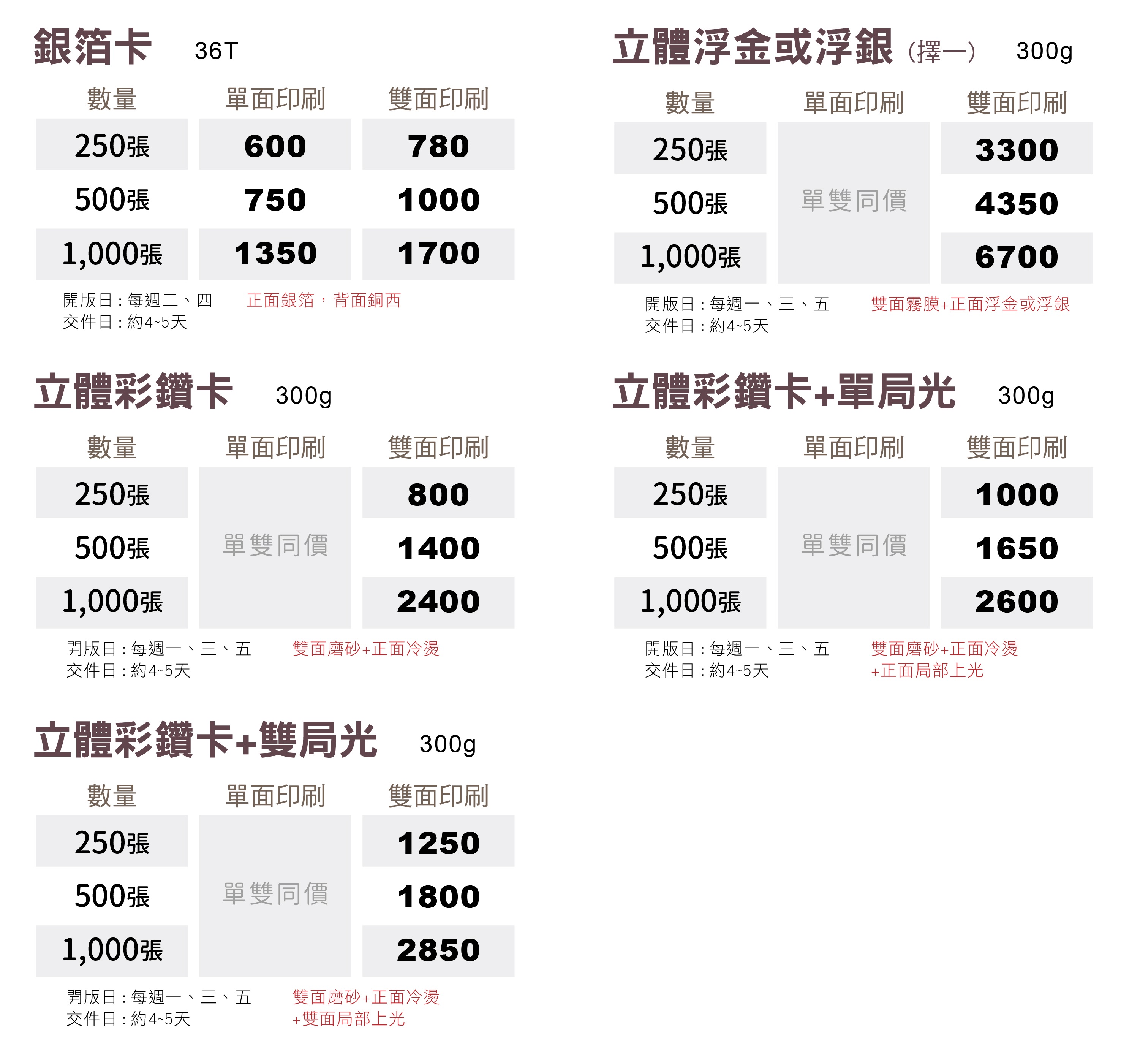 一級卡,象牙紙,萊妮紙,安格紙,超級合成卡,細紋紙,頂級卡,雙面亮膜,雙面霧膜,局部上光,頂級雙面局部上光,頂級卡雙霧,磨砂卡,絲絨卡,絲絨局部上光,星幻紙,頂級象牙紙,炫光紙,爵士紙,柳葉紙,細波紙,永采紙,瑞典一級卡,奇幻紙,棉絮紙,水彩紙,雅紋紙,美白儷紋紙,立體銀,銀箔卡,鑽石卡,立體彩鑽雙局,立體浮金,立體浮銀,立體彩鑽雙局,VIP卡,貴賓卡,信用卡,厚卡,名片印刷