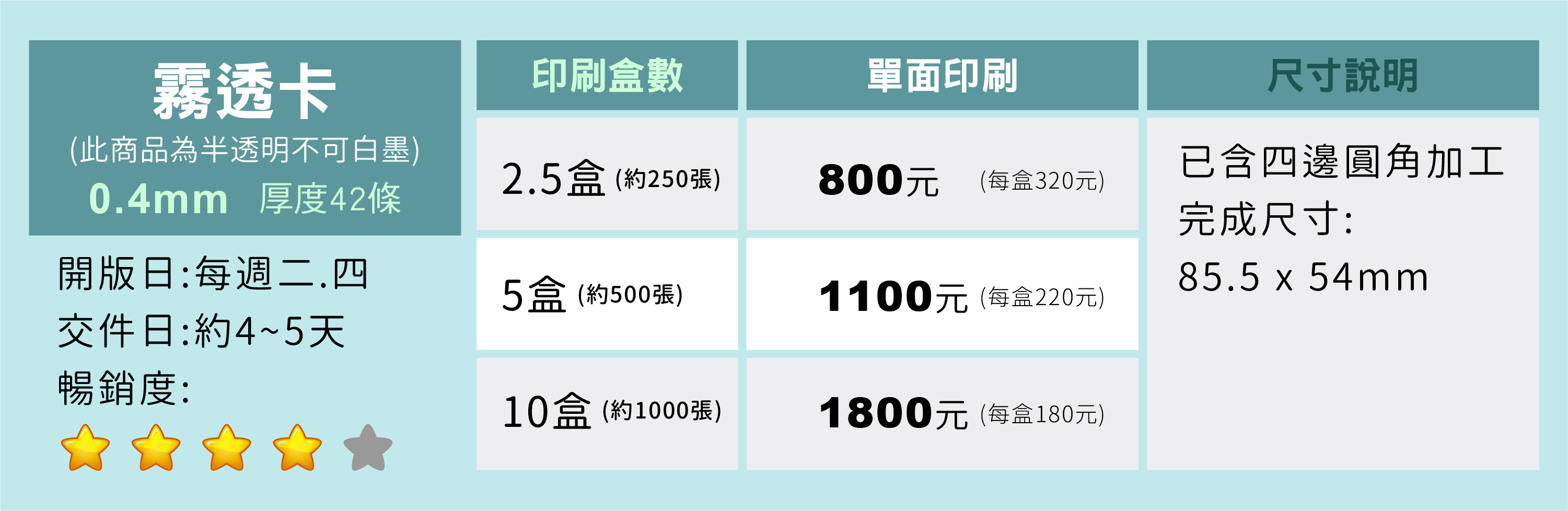 一級卡,象牙紙,萊妮紙,安格紙,超級合成卡,細紋紙,頂級卡,雙面亮膜,雙面霧膜,局部上光,頂級雙面局部上光,頂級卡雙霧,磨砂卡,絲絨卡,絲絨局部上光,星幻紙,頂級象牙紙,炫光紙,爵士紙,柳葉紙,細波紙,永采紙,瑞典一級卡,奇幻紙,棉絮紙,水彩紙,雅紋紙,美白儷紋紙,立體銀,銀箔卡,鑽石卡,立體彩鑽雙局,立體浮金,立體浮銀,立體彩鑽雙局,VIP卡,貴賓卡,信用卡,厚卡,名片印刷