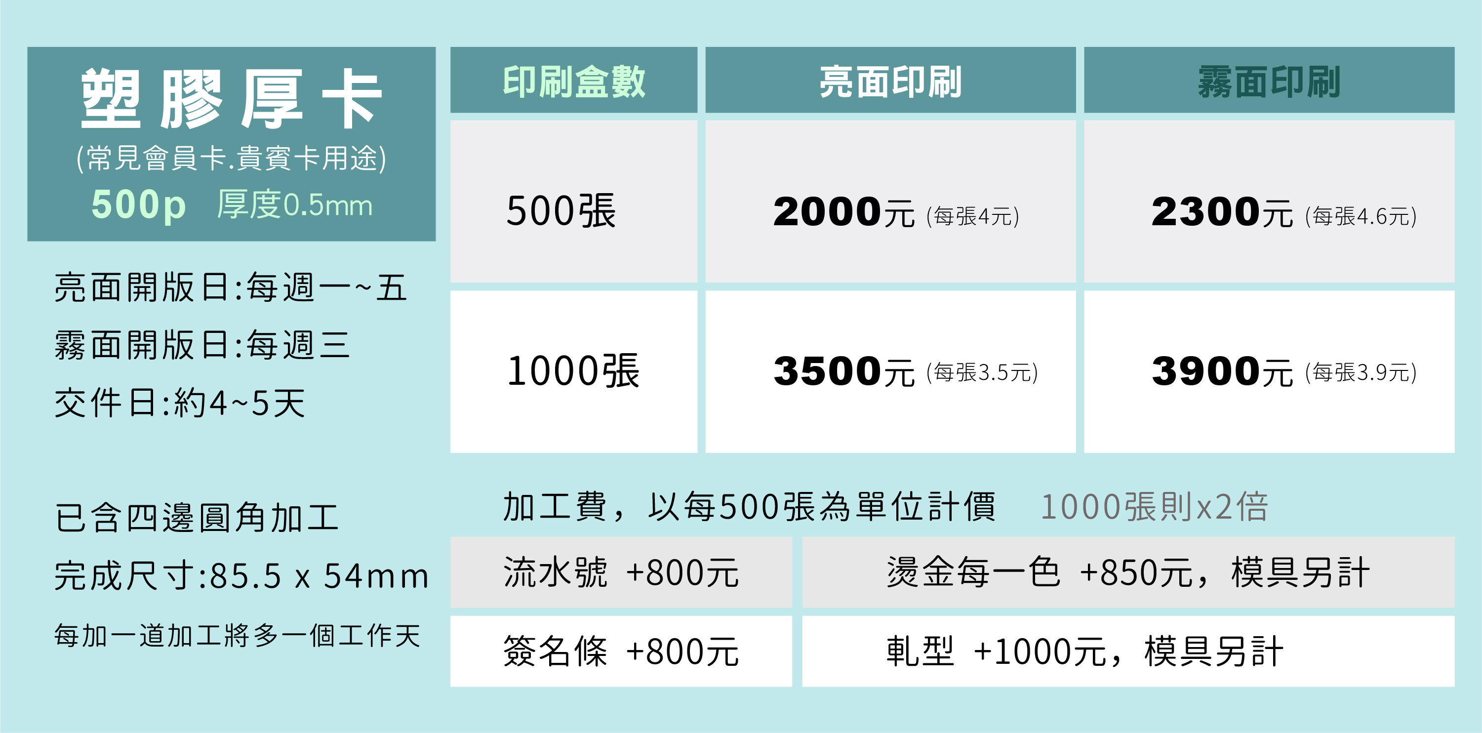 一級卡,象牙紙,萊妮紙,安格紙,超級合成卡,細紋紙,頂級卡,雙面亮膜,雙面霧膜,局部上光,頂級雙面局部上光,頂級卡雙霧,磨砂卡,絲絨卡,絲絨局部上光,星幻紙,頂級象牙紙,炫光紙,爵士紙,柳葉紙,細波紙,永采紙,瑞典一級卡,奇幻紙,棉絮紙,水彩紙,雅紋紙,美白儷紋紙,立體銀,銀箔卡,鑽石卡,立體彩鑽雙局,立體浮金,立體浮銀,立體彩鑽雙局,VIP卡,貴賓卡,信用卡,厚卡,名片印刷