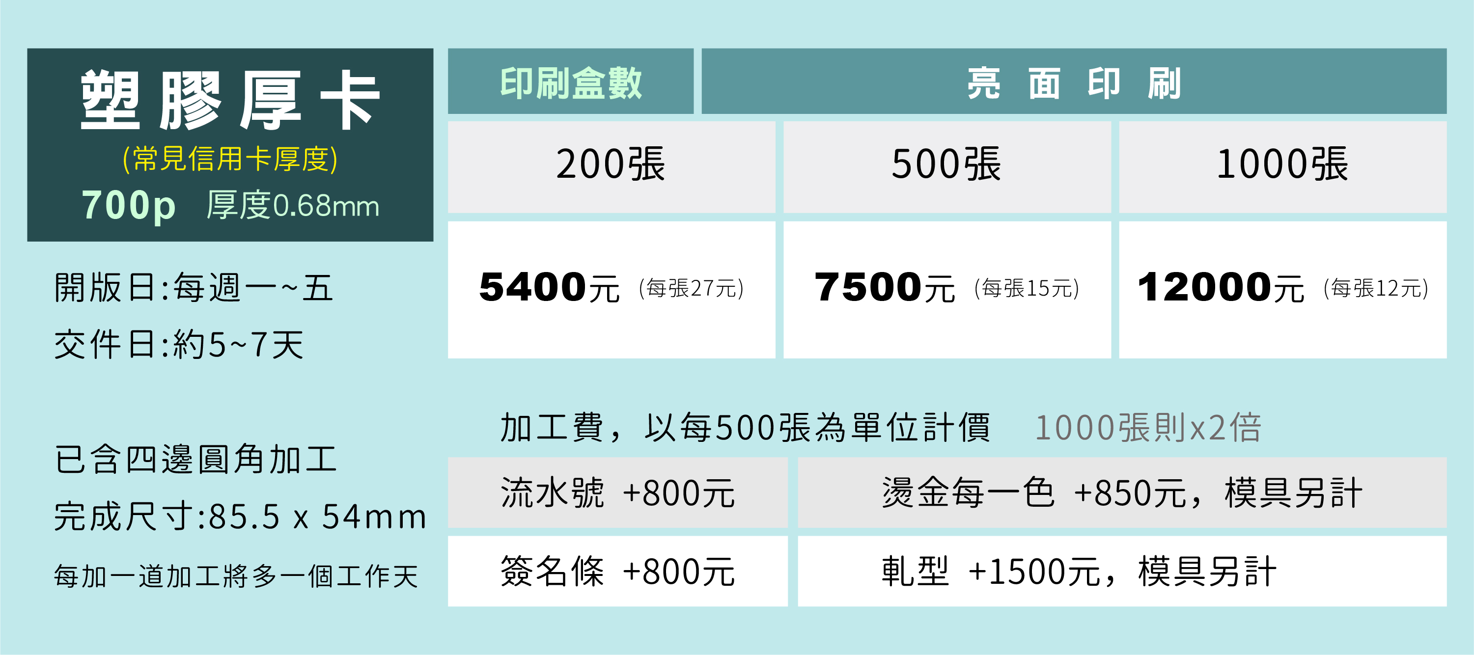 一級卡,象牙紙,萊妮紙,安格紙,超級合成卡,細紋紙,頂級卡,雙面亮膜,雙面霧膜,局部上光,頂級雙面局部上光,頂級卡雙霧,磨砂卡,絲絨卡,絲絨局部上光,星幻紙,頂級象牙紙,炫光紙,爵士紙,柳葉紙,細波紙,永采紙,瑞典一級卡,奇幻紙,棉絮紙,水彩紙,雅紋紙,美白儷紋紙,立體銀,銀箔卡,鑽石卡,立體彩鑽雙局,立體浮金,立體浮銀,立體彩鑽雙局,VIP卡,貴賓卡,信用卡,厚卡,名片印刷