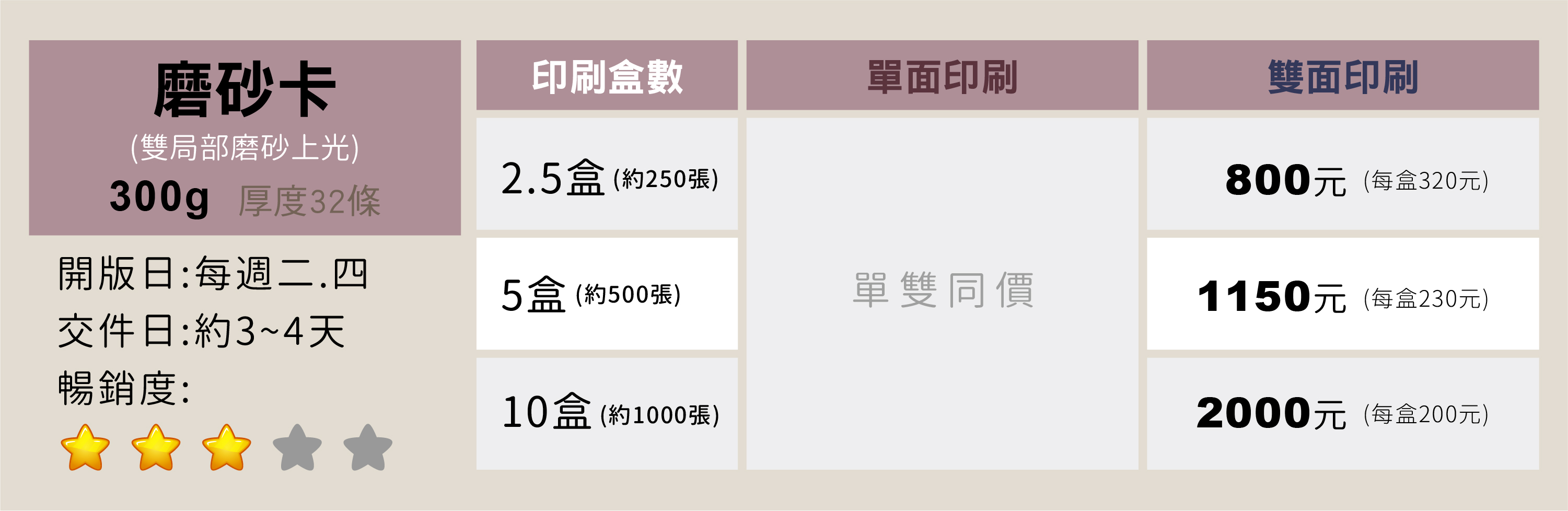 名片常備紙張 ,每種紙張特性不同,可依照您的名片設計選取適合的紙張做為最好的表現。多款紙張皆有獨特的紋路表現!選擇適合的紙張才能表現最佳結果!