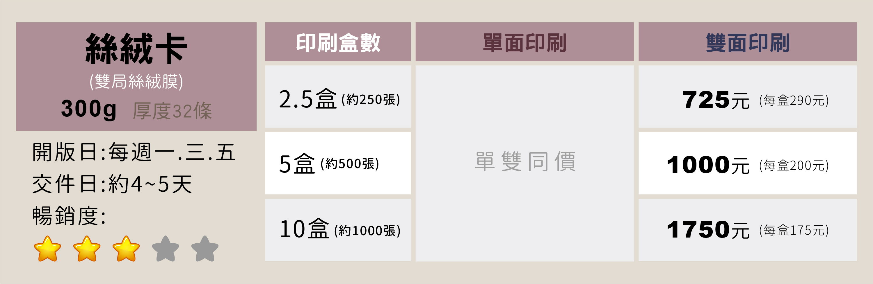 設計名片,名片設計,客製化,名片,客製化名片,平面視覺,特殊材質名片,雷雕名片,凸名片,做名片,美術紙,印名片,名片規格,名片加工,特別的名片,特殊名片,高雄設計師,高雄設計推薦,设计名片,美术纸,高級名片,平面视觉,设计推荐,名片规格