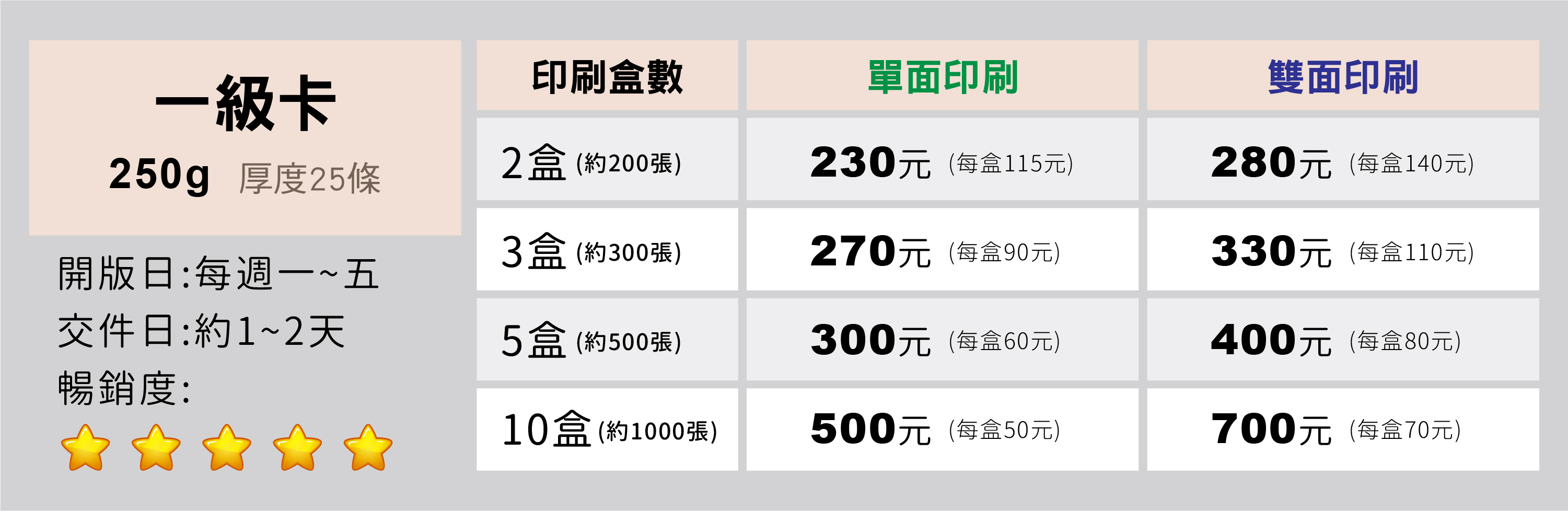 設計名片,名片設計,客製化,名片,客製化名片,平面視覺,特殊材質名片,雷雕名片,凸名片,做名片,美術紙,印名片,名片規格,名片加工,特別的名片,特殊名片,高雄設計師,高雄設計推薦,设计名片,美术纸,高級名片,平面视觉,设计推荐,名片规格,美術紙,細紋紙,紋路紙