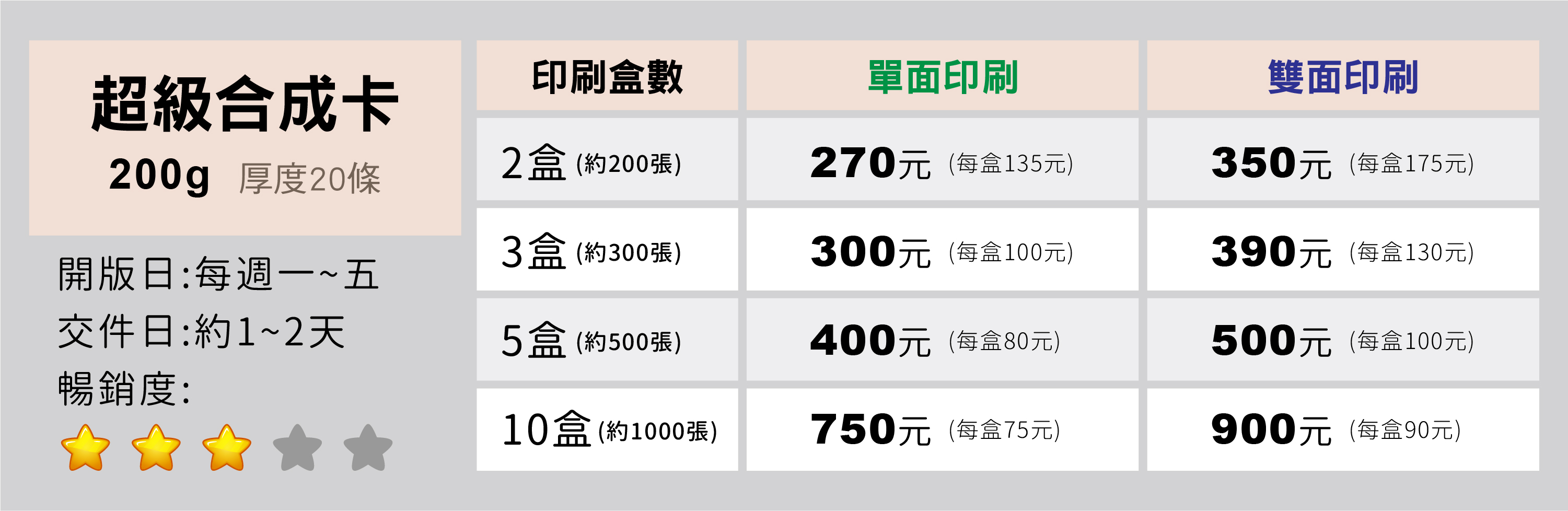 設計名片,名片設計,客製化,名片,客製化名片,平面視覺,特殊材質名片,雷雕名片,凸名片,做名片,美術紙,印名片,名片規格,名片加工,特別的名片,特殊名片,高雄設計師,高雄設計推薦,设计名片,美术纸,高級名片,平面视觉,设计推荐,名片规格,安格紙,紋路紙