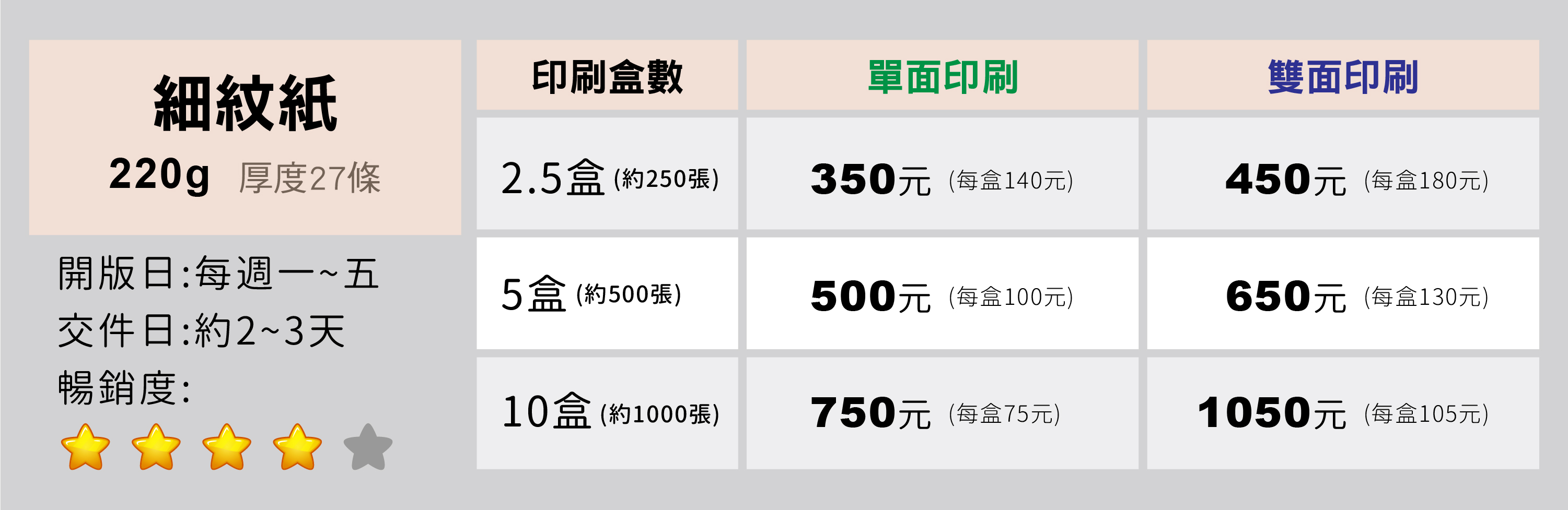 設計名片,名片設計,客製化,名片,客製化名片,平面視覺,特殊材質名片,雷雕名片,凸名片,做名片,美術紙,印名片,名片規格,名片加工,特別的名片,特殊名片,高雄設計師,高雄設計推薦,设计名片,美术纸,高級名片,平面视觉,设计推荐,名片规格