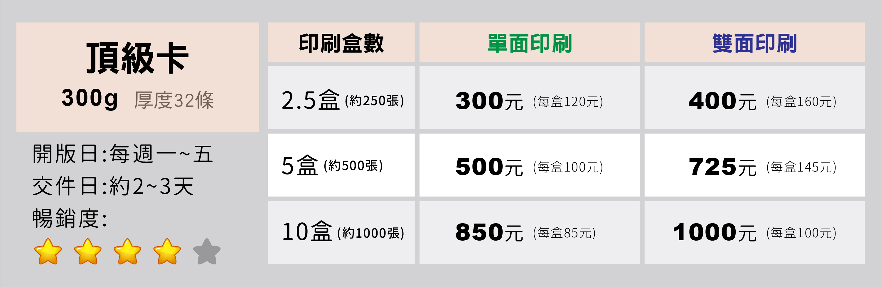 設計名片,名片設計,客製化,名片,客製化名片,平面視覺,特殊材質名片,雷雕名片,凸名片,做名片,美術紙,印名片,名片規格,名片加工,特別的名片,特殊名片,高雄設計師,高雄設計推薦,设计名片,美术纸,高級名片,平面视觉,设计推荐,名片规格,美術紙,細紋紙,紋路紙