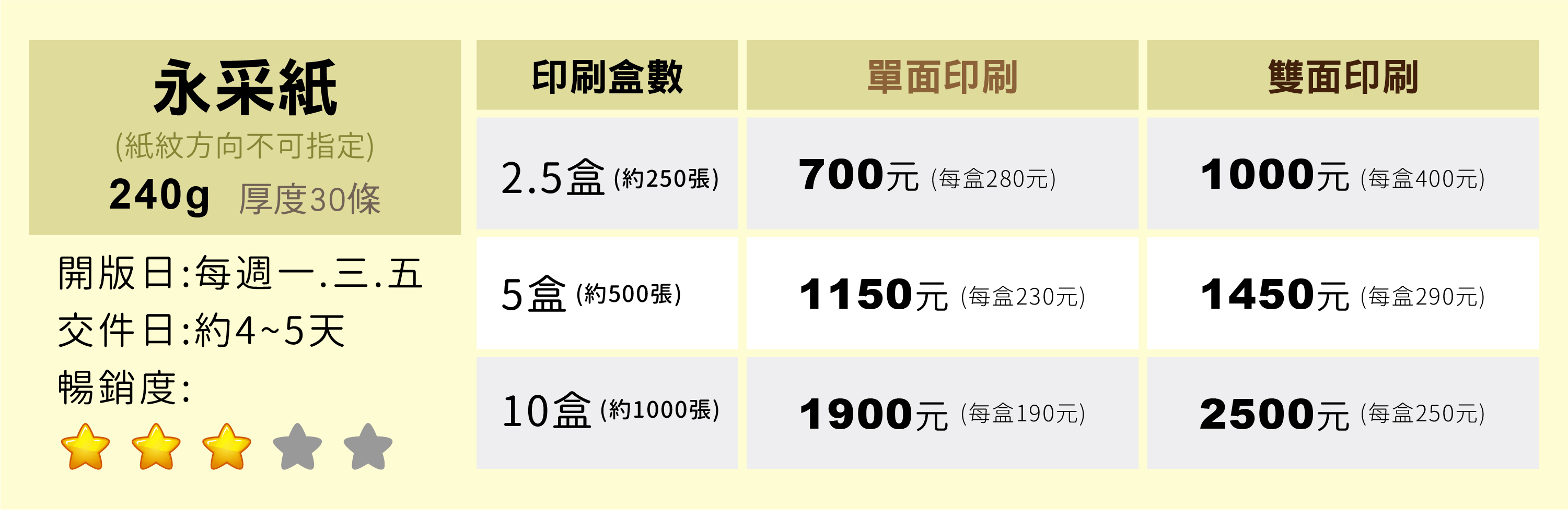 設計名片,名片設計,客製化,名片,客製化名片,平面視覺,特殊材質名片,雷雕名片,凸名片,做名片,美術紙,印名片,名片規格,名片加工,特別的名片,特殊名片,高雄設計師,高雄設計推薦,设计名片,美术纸,高級名片,平面视觉,设计推荐,名片规格