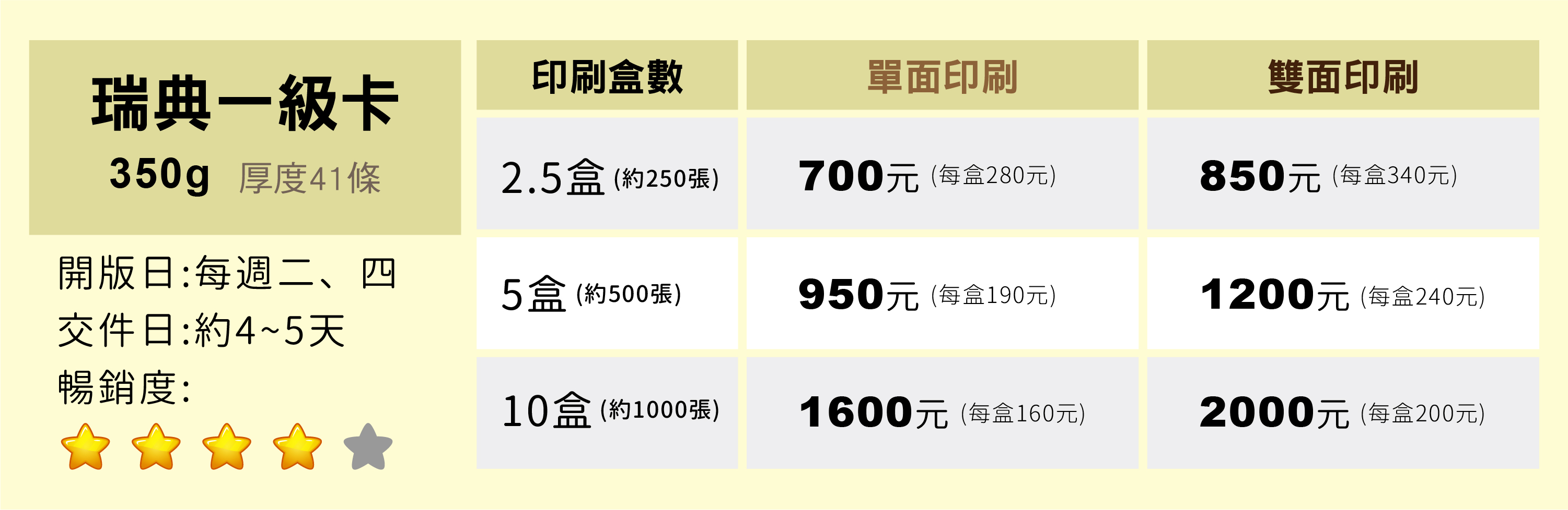 設計名片,名片設計,客製化,名片,客製化名片,平面視覺,特殊材質名片,雷雕名片,凸名片,做名片,美術紙,印名片,名片規格,名片加工,特別的名片,特殊名片,高雄設計師,高雄設計推薦,设计名片,美术纸,高級名片,平面视觉,设计推荐,名片规格,瑞典一級卡,一級卡,厚卡紙