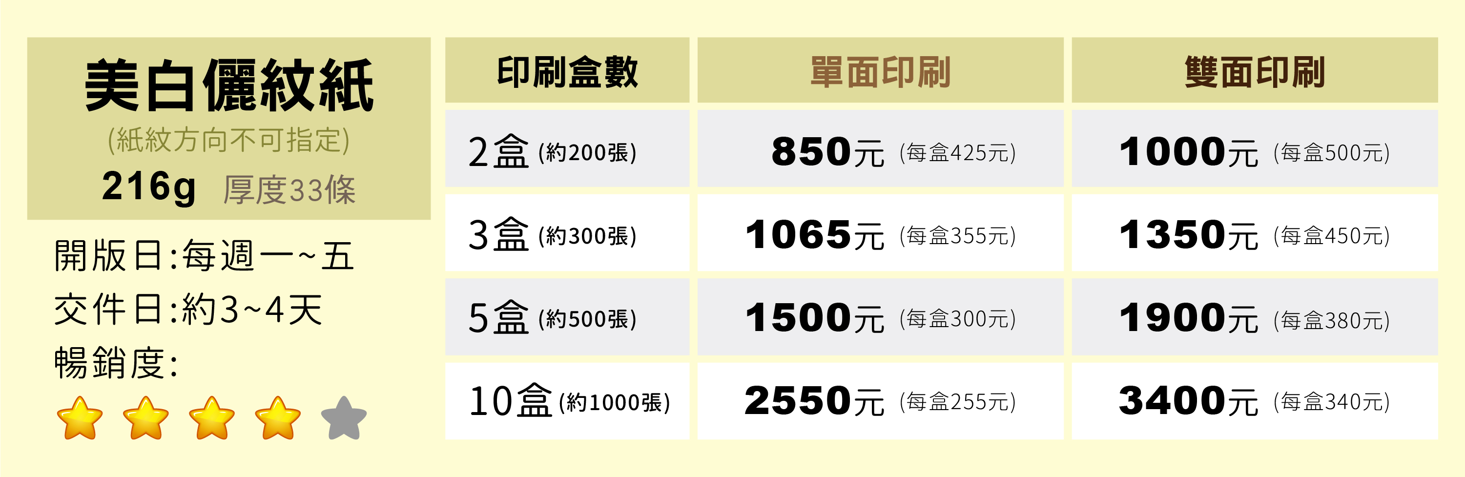 設計名片,名片設計,客製化,名片,客製化名片,平面視覺,特殊材質名片,雷雕名片,凸名片,做名片,美術紙,印名片,名片規格,名片加工,特別的名片,特殊名片,高雄設計師,高雄設計推薦,设计名片,美术纸,高級名片,平面视觉,设计推荐,名片规格