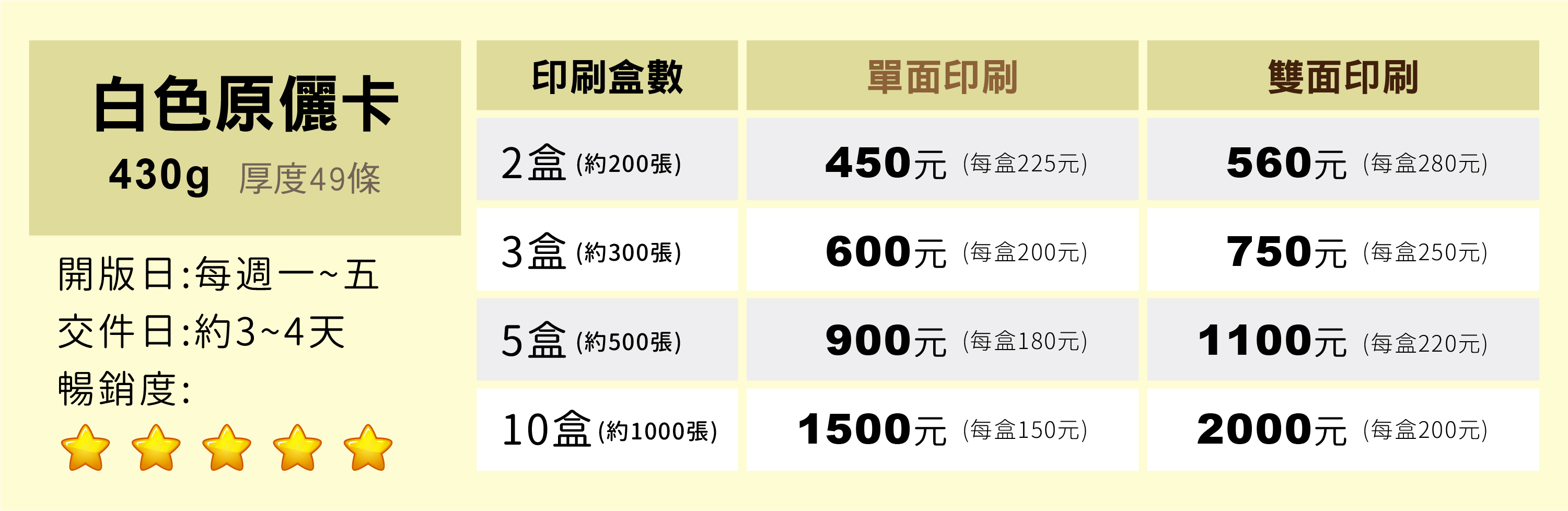 名片常備紙張 ,每種紙張特性不同,可依照您的名片設計選取適合的紙張做為最好的表現。多款紙張皆有獨特的紋路表現!選擇適合的紙張才能表現最佳結果!