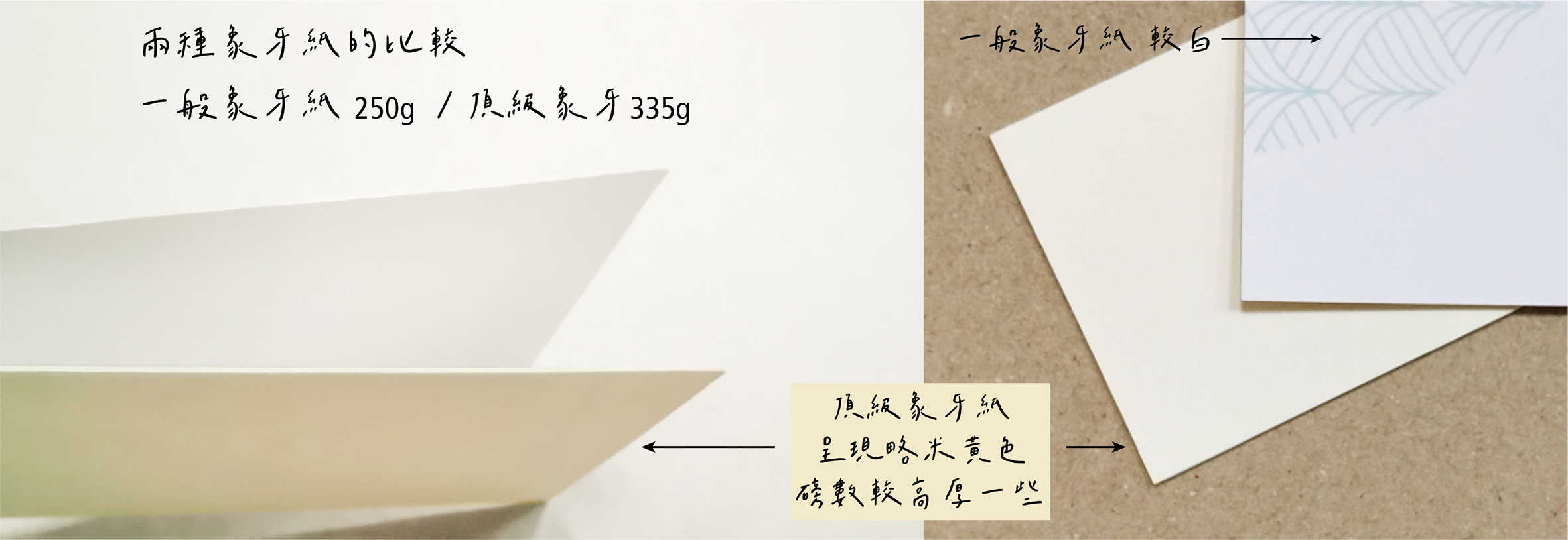 兩種象牙紙對比:一般象牙紙250g(較白)與頂級象牙紙335g(略米黃、磅數厚實)質感差異比較
