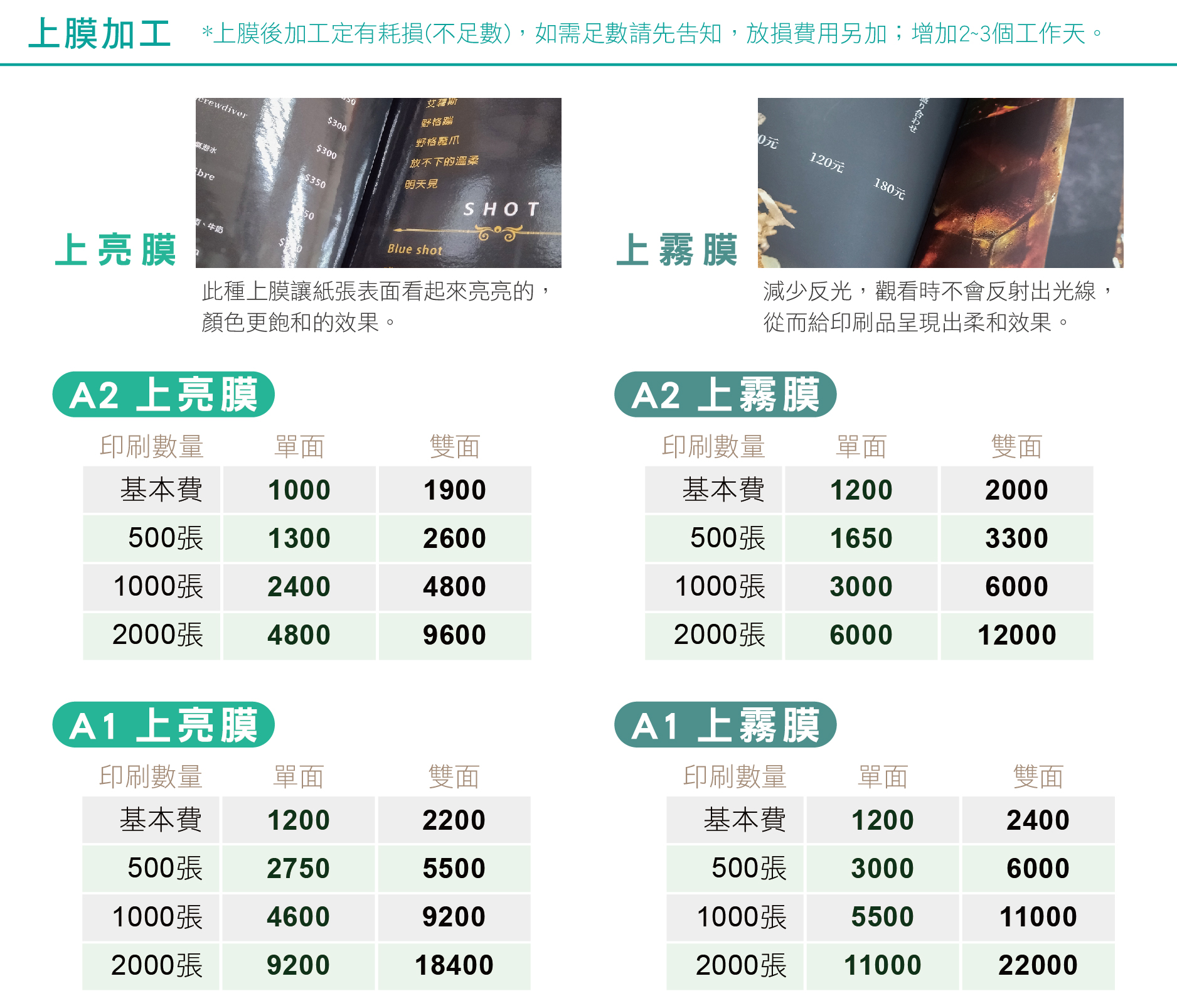 A2 A1海報後加工亮膜霧膜上膜價格說明