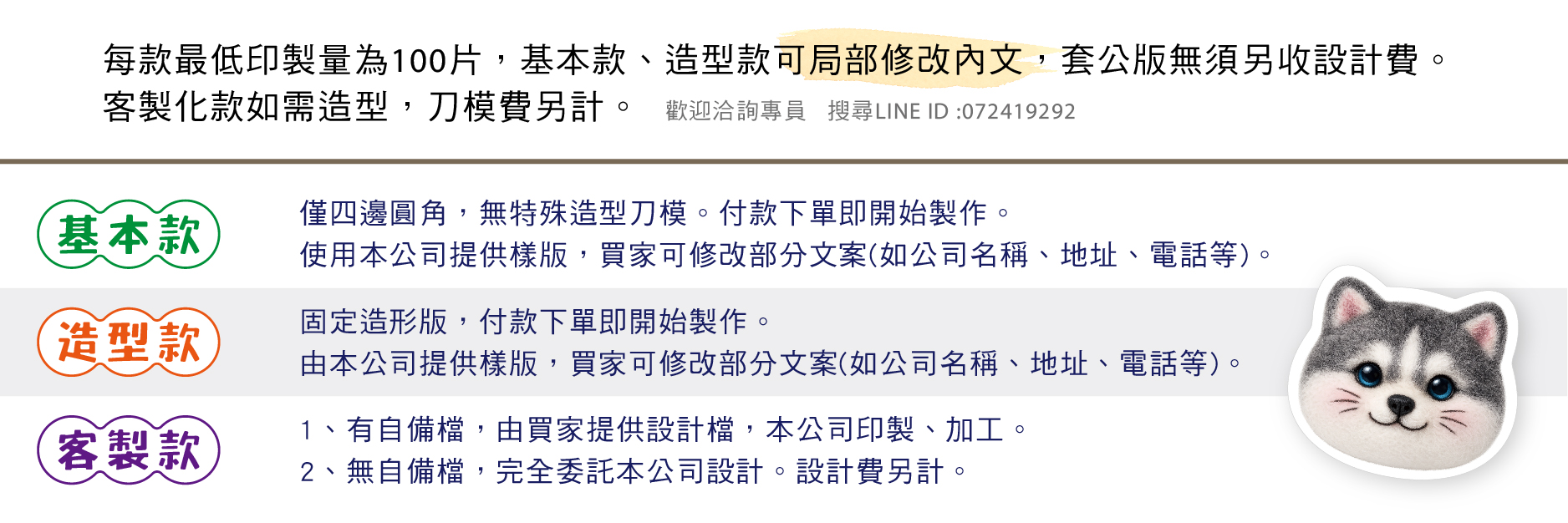 財運御守與Q版財神開運額溫卡,提供個人與團體專屬資訊客製印刷,瓏業印刷客製化財神造型額溫宣傳卡,討喜開運名片尺寸,背面可彈性印製品牌LINE與QR Code