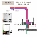 廚房三合一淨水水龍頭 廚房水龍頭 冷熱水龍頭 淨水水龍頭 淨水龍頭 水槽水龍頭 無鉛水龍頭 逆滲透出水 正304不銹鋼 直飲出水 廚房水龍頭_7 廚房三合一淨水水龍頭 廚房水龍頭 冷熱水龍頭 淨水水龍頭 淨水龍頭 水槽水龍頭 無鉛水龍頭 逆滲透出水 正304不銹鋼 直飲出水 廚房水龍頭_7