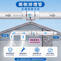 二代 【插頭款】排風扇 排風機 抽風機 循環風扇 【遙控高低速排風扇】 NCC檢驗合格遙控器 斜流增壓管道風機 110V電線190公分_1 二代 【插頭款】排風扇 排風機 抽風機 循環風扇 【遙控高低速排風扇】 NCC檢驗合格遙控器 斜流增壓管道風機 110V電線190公分_1