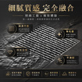 304不鏽鋼 竹排方形地漏 防臭地漏 排水蓋 排水孔蓋 地板排水蓋 1.5吋管可用 排水孔地漏 防臭排水孔蓋 地排 集水槽 落水頭 地漏_2 304不鏽鋼 竹排方形地漏 防臭地漏 排水蓋 排水孔蓋 地板排水蓋 1.5吋管可用 排水孔地漏 防臭排水孔蓋 地排 集水槽 落水頭 地漏_2