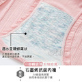 【Osun】石墨烯抗菌亮絲條紋潤膚透氣盒裝三角褲內褲(四件組/CE450)_5 【Osun】石墨烯抗菌亮絲條紋潤膚透氣盒裝三角褲內褲(四件組/CE450)_5