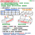 【Osun】一體成型防蹣彈性沙發套、沙發罩紫色玫瑰系列2人座(CE173)_3 【Osun】一體成型防蹣彈性沙發套、沙發罩紫色玫瑰系列2人座(CE173)_3