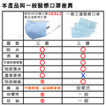 【Osun】防疫3D立體三層防水運動透氣布口罩台灣製造-6入組(大人款/CE322)_6 【Osun】防疫3D立體三層防水運動透氣布口罩台灣製造-6入組(大人款/CE322)_6
