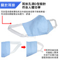 【Osun】防疫3D立體三層防水運動透氣布口罩台灣製造-6入組(大人款/CE322)_4 【Osun】防疫3D立體三層防水運動透氣布口罩台灣製造-6入組(大人款/CE322)_4