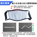 【Osun】超透氣個性防疫3D立體三層防水可水洗布口罩台灣製造(斑馬紋/CE427Z)_6 【Osun】超透氣個性防疫3D立體三層防水可水洗布口罩台灣製造(斑馬紋/CE427Z)_6