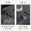 【Osun】吸水不透水玄關大門口客廳餐廳商場耐磨防滑地墊地毯(款式任選120X180cm/CE473)_4 【Osun】吸水不透水玄關大門口客廳餐廳商場耐磨防滑地墊地毯(款式任選120X180cm/CE473)_4