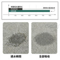 【Osun】50x80cm加厚升級記憶棉吸水地墊浴室廚房卡通動漫耐髒地墊(CE474)_16 【Osun】50x80cm加厚升級記憶棉吸水地墊浴室廚房卡通動漫耐髒地墊(CE474)_16