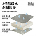 【Osun】50x80cm加厚升級記憶棉吸水地墊浴室廚房卡通動漫耐髒地墊(CE474)_2 【Osun】50x80cm加厚升級記憶棉吸水地墊浴室廚房卡通動漫耐髒地墊(CE474)_2