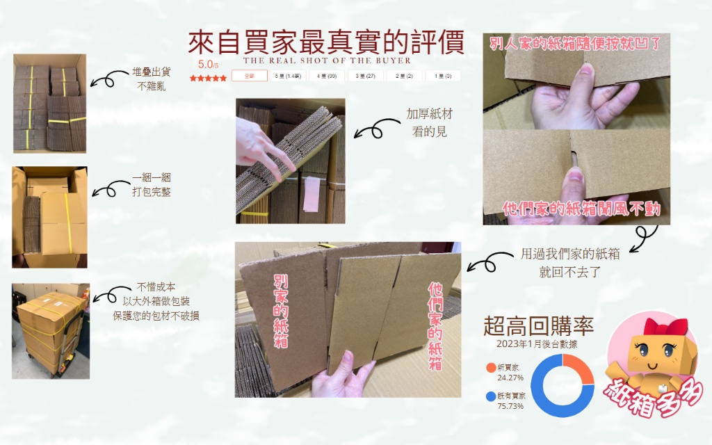高雄紙箱