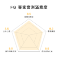 聚美世|AGENDA【光燦煥白穀胱甘肽粉】_3 聚美世|AGENDA【光燦煥白穀胱甘肽粉】_3