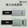 【合作夥伴賣場】負重手環 一組2入_1 【合作夥伴賣場】負重手環 一組2入_1