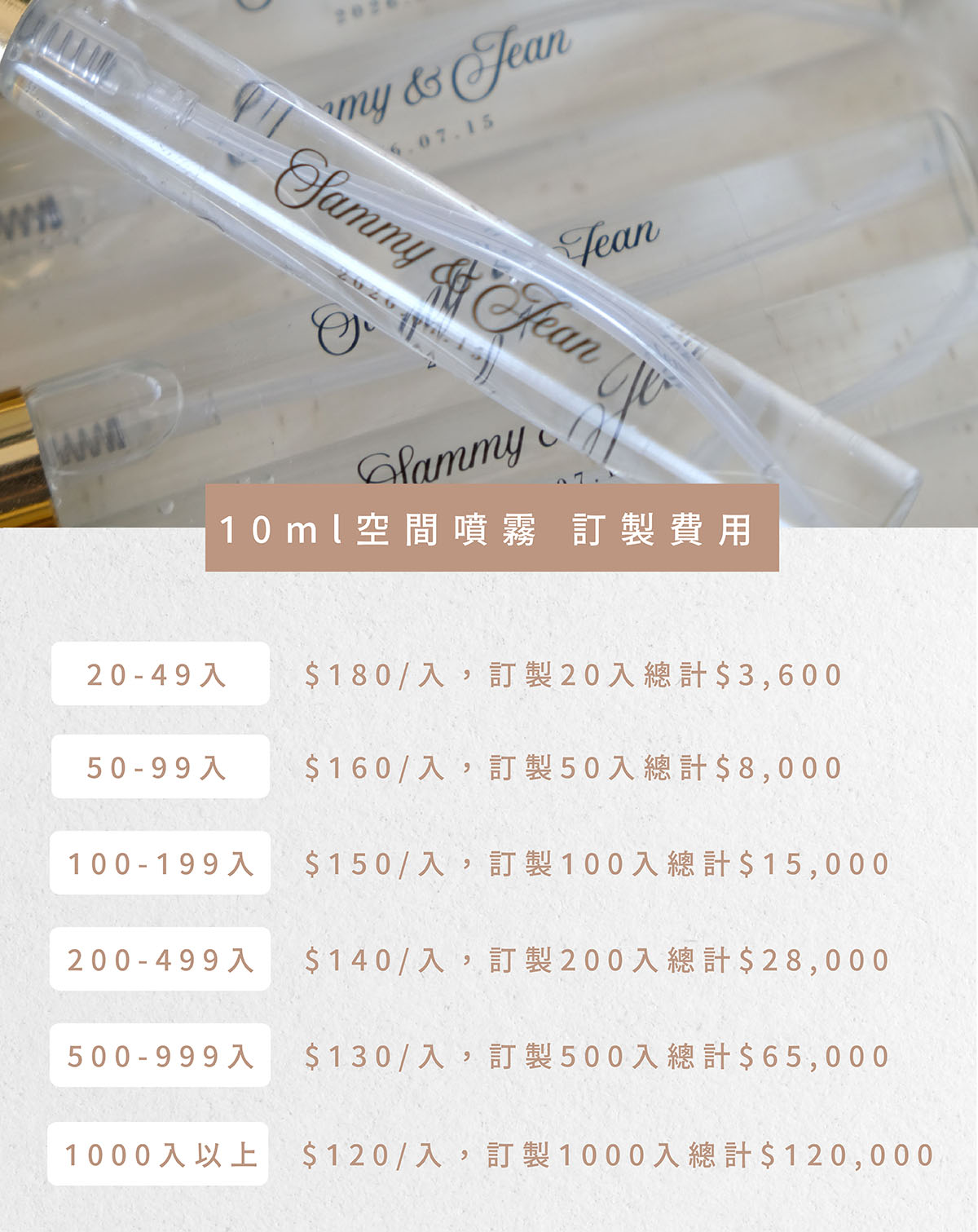 10ml 空間噴霧客製化費用表 婚禮小物 企業禮品訂製