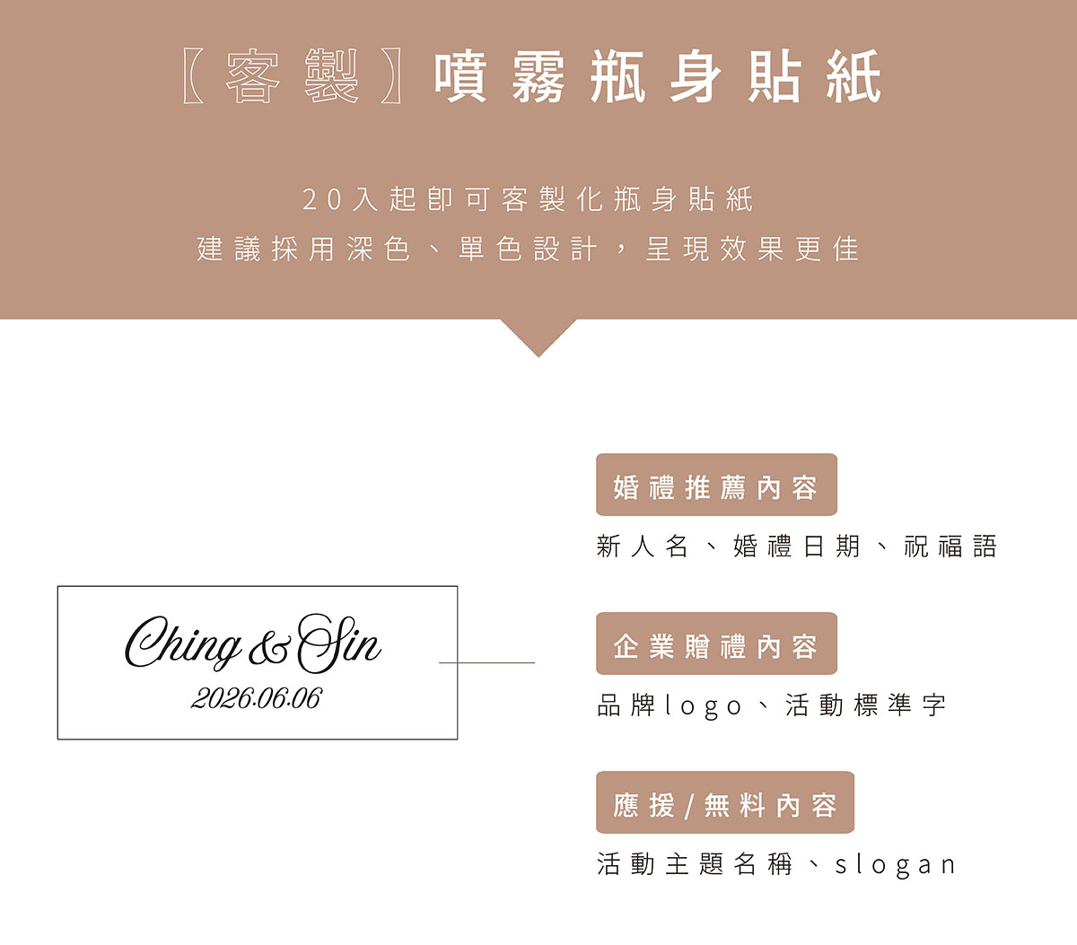 客製化小卡樣式一