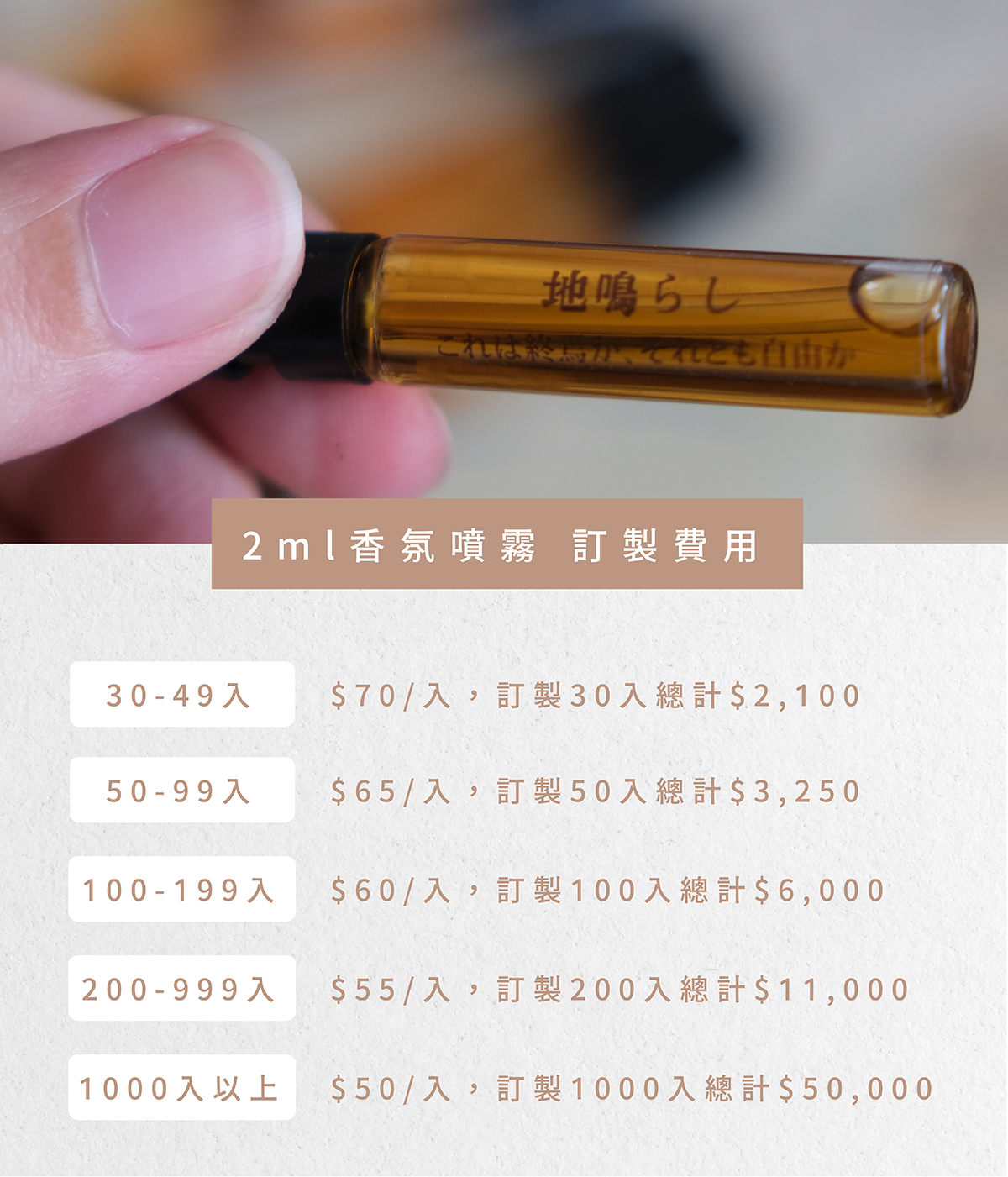 2ml 香氛噴霧客製化費用表