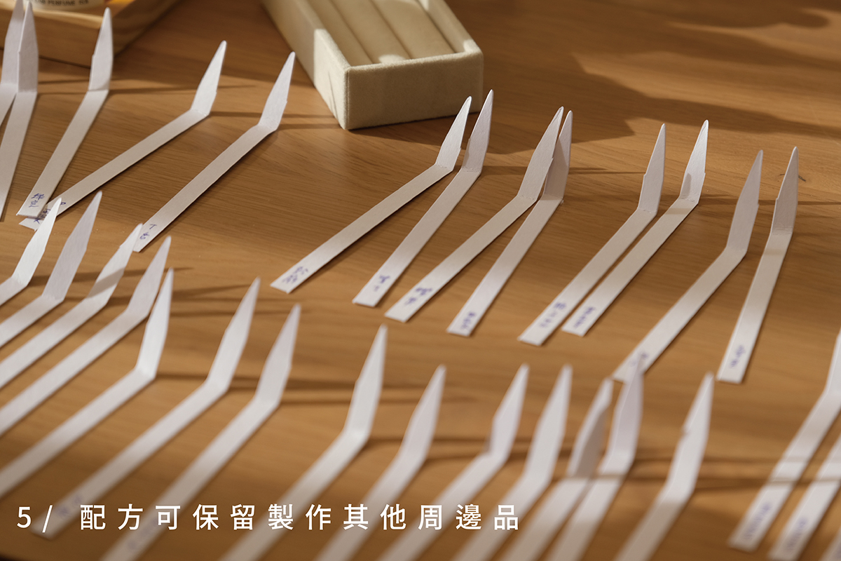 MIX LAB 工作坊加購方案