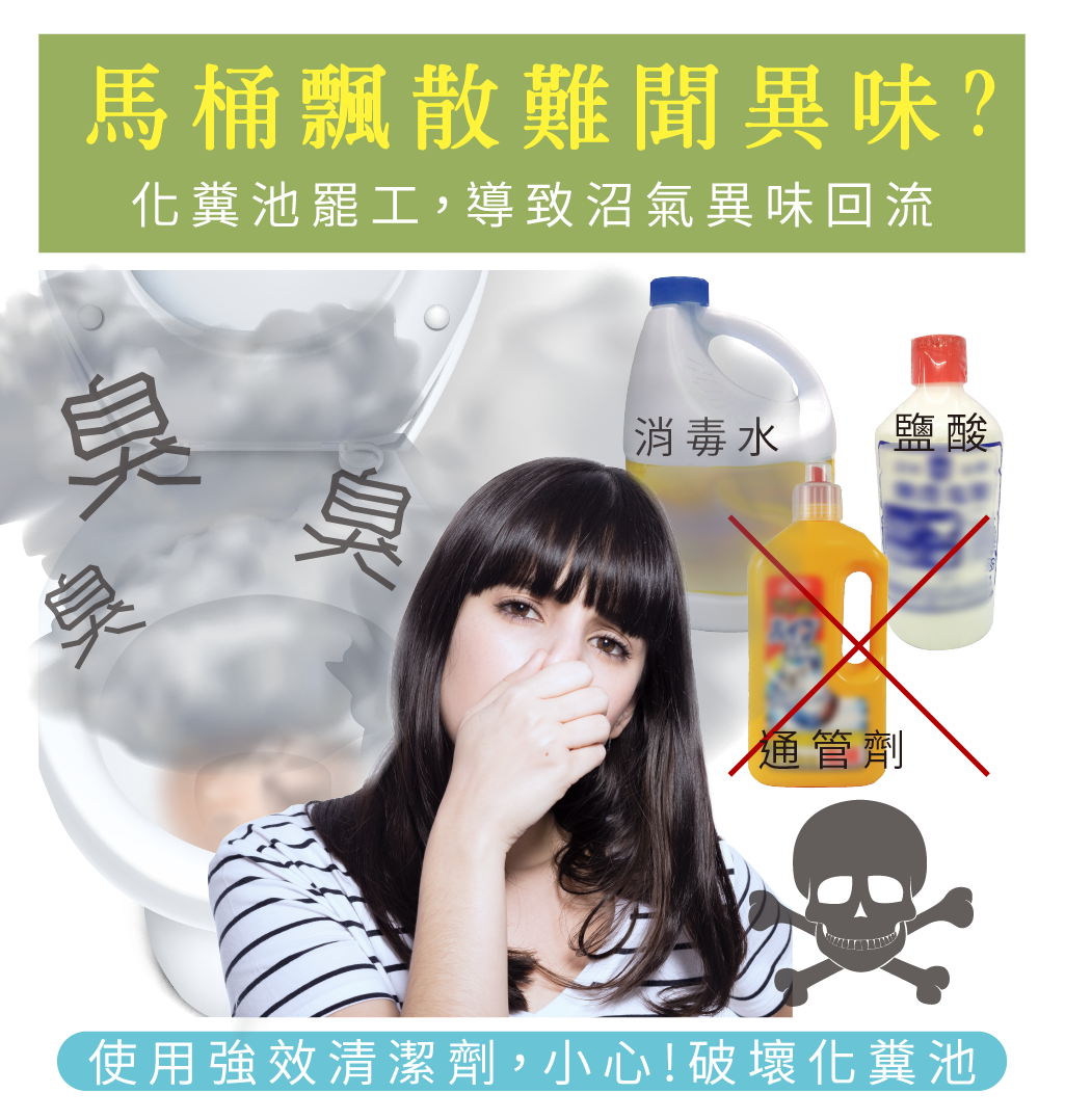 馬桶化糞池生物分解劑(粉體菌)_1