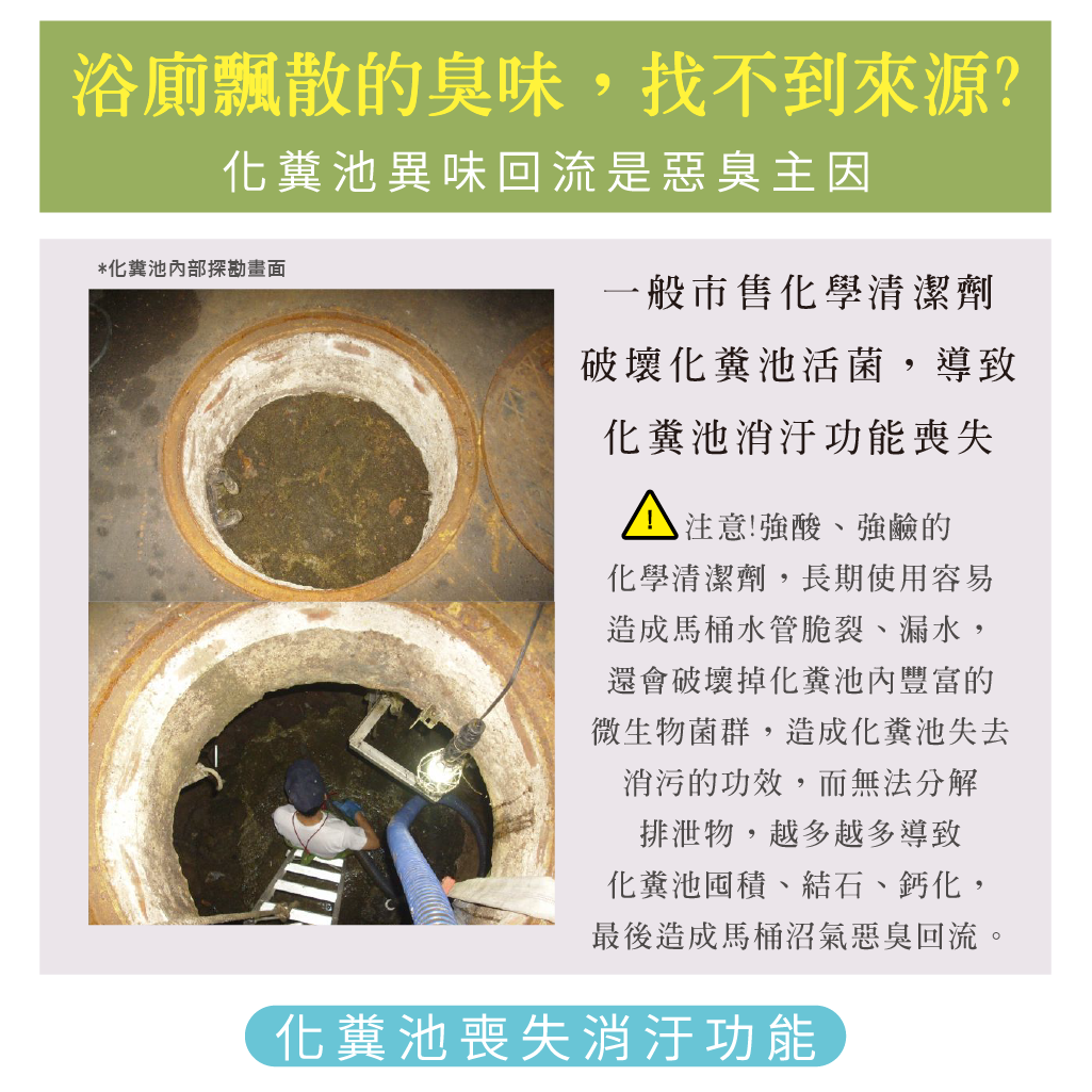 馬桶化糞池生物分解劑(粉體菌)_2