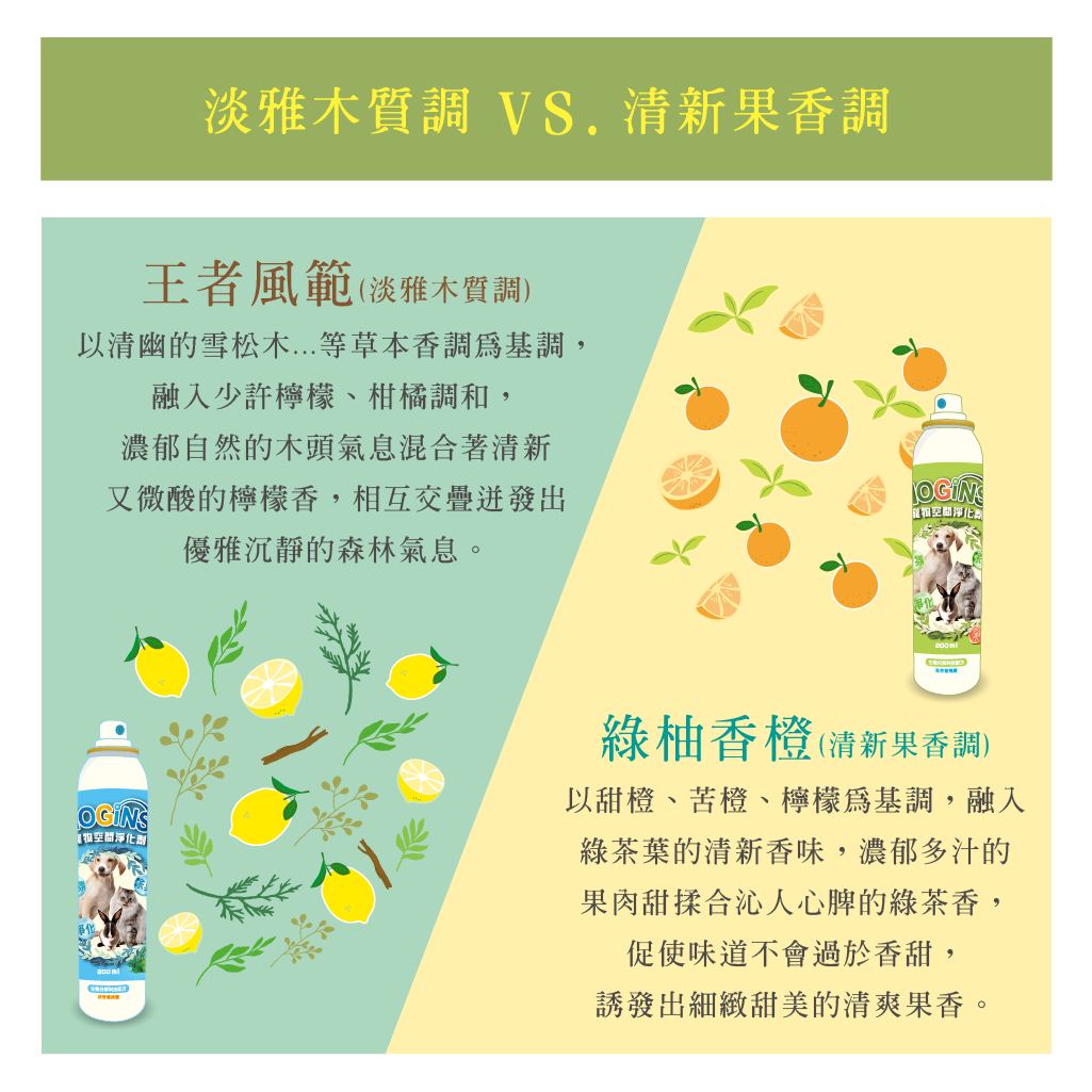 好菌工坊 寵物空間淨化劑 兩種香味 王者風範 綠柚香橙